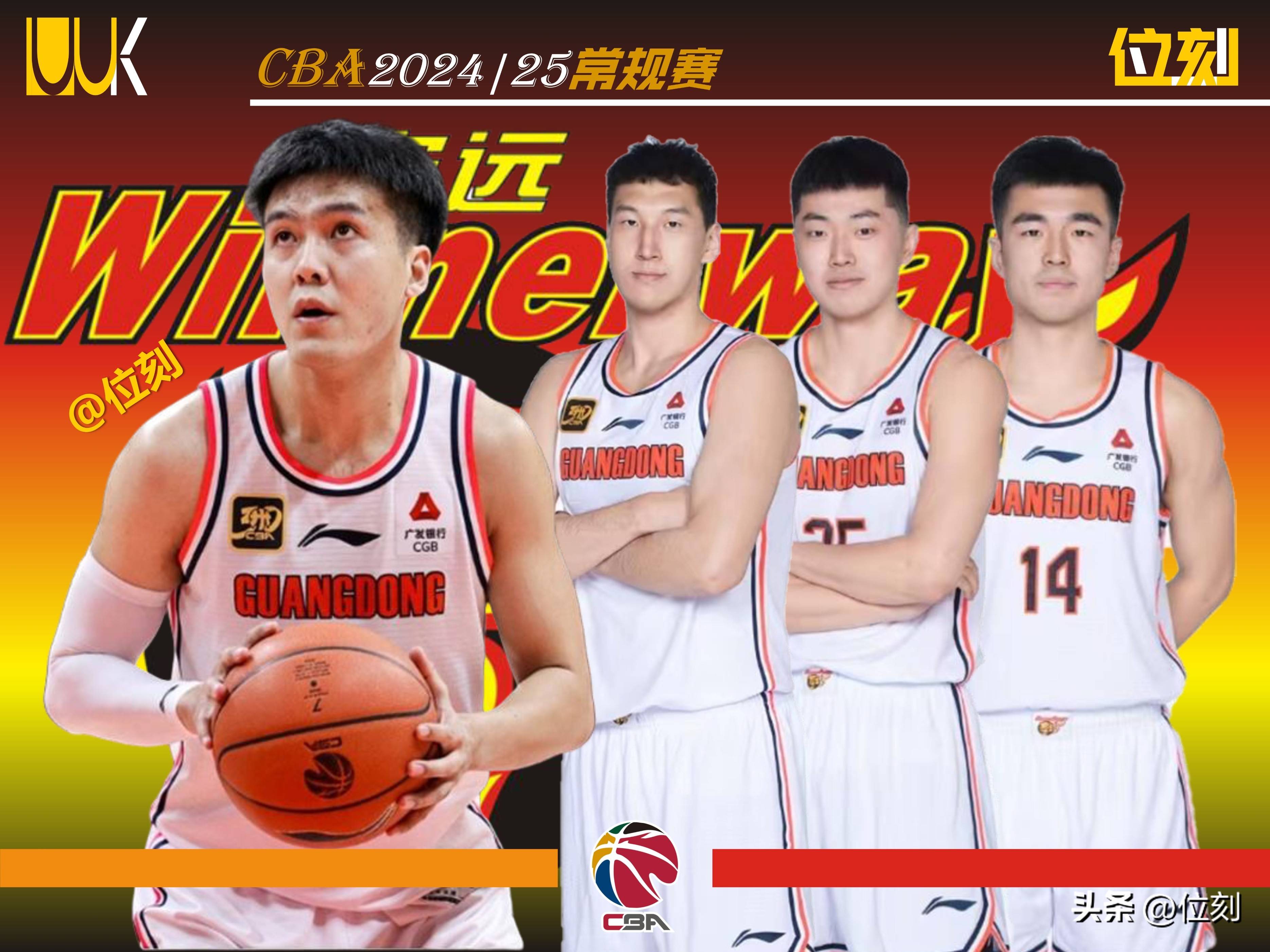 赛前广东宏远调整名单以备社区盾，伤情更新环节打磨，信心回归，轮换策略成焦点的简单介绍-九游体育app下载