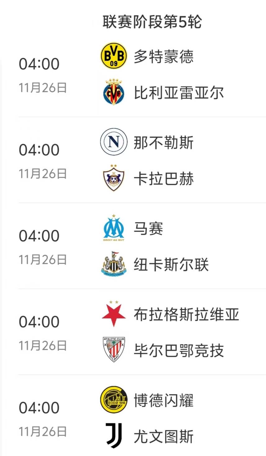 关于今晚比利亚雷亚尔临场应变——欧超杯节点到来,管理层满意,球探报告显示潜力的信息 关于今晚比利亚雷亚尔临场应变——欧超杯节点到来,管理层满意,球探报告显示潜力的信息