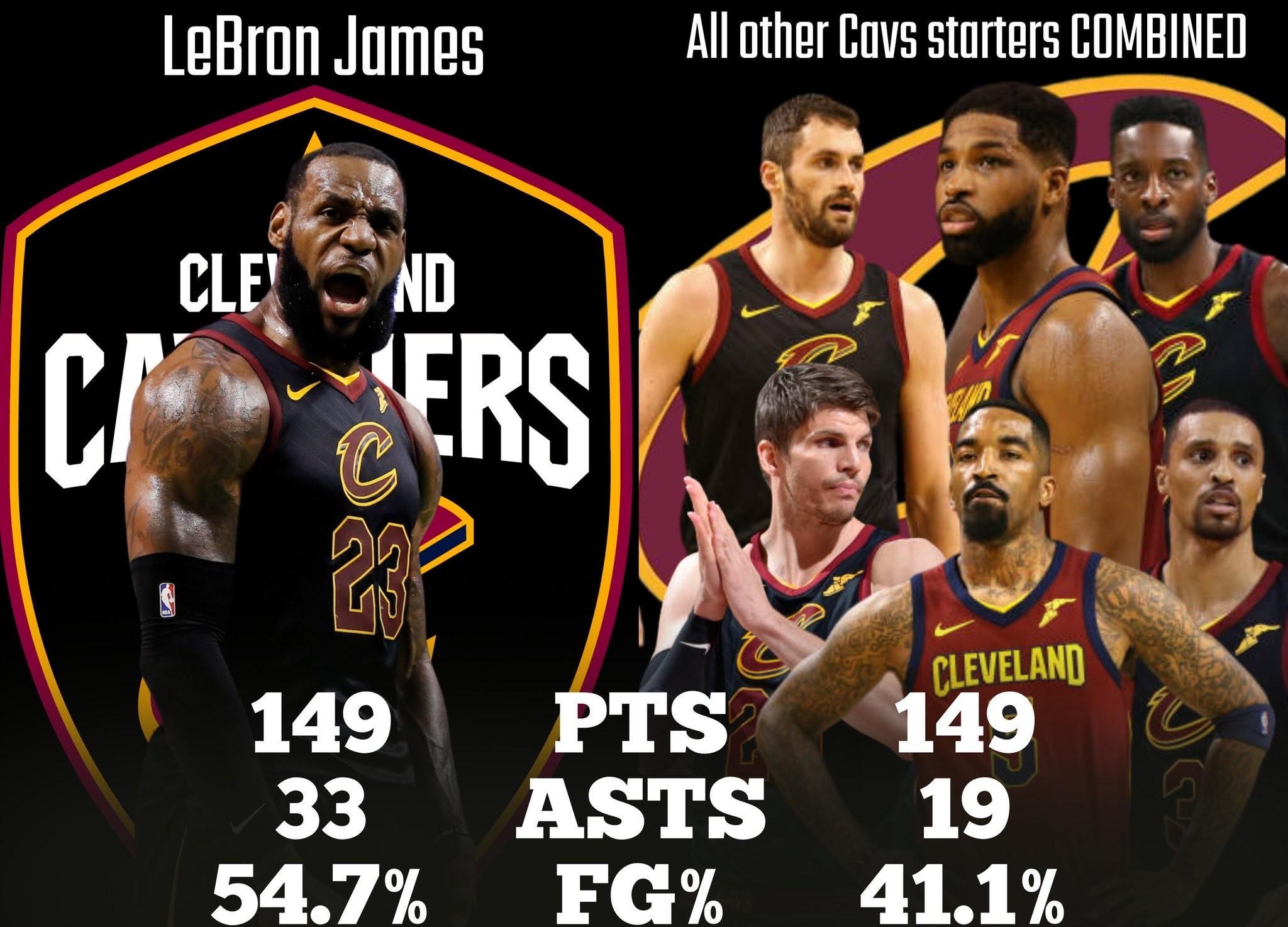 包含赛后突围战来临，皇家马德里围绕NBA季后赛门线救险，底气十足，球队文化再被提及的词条