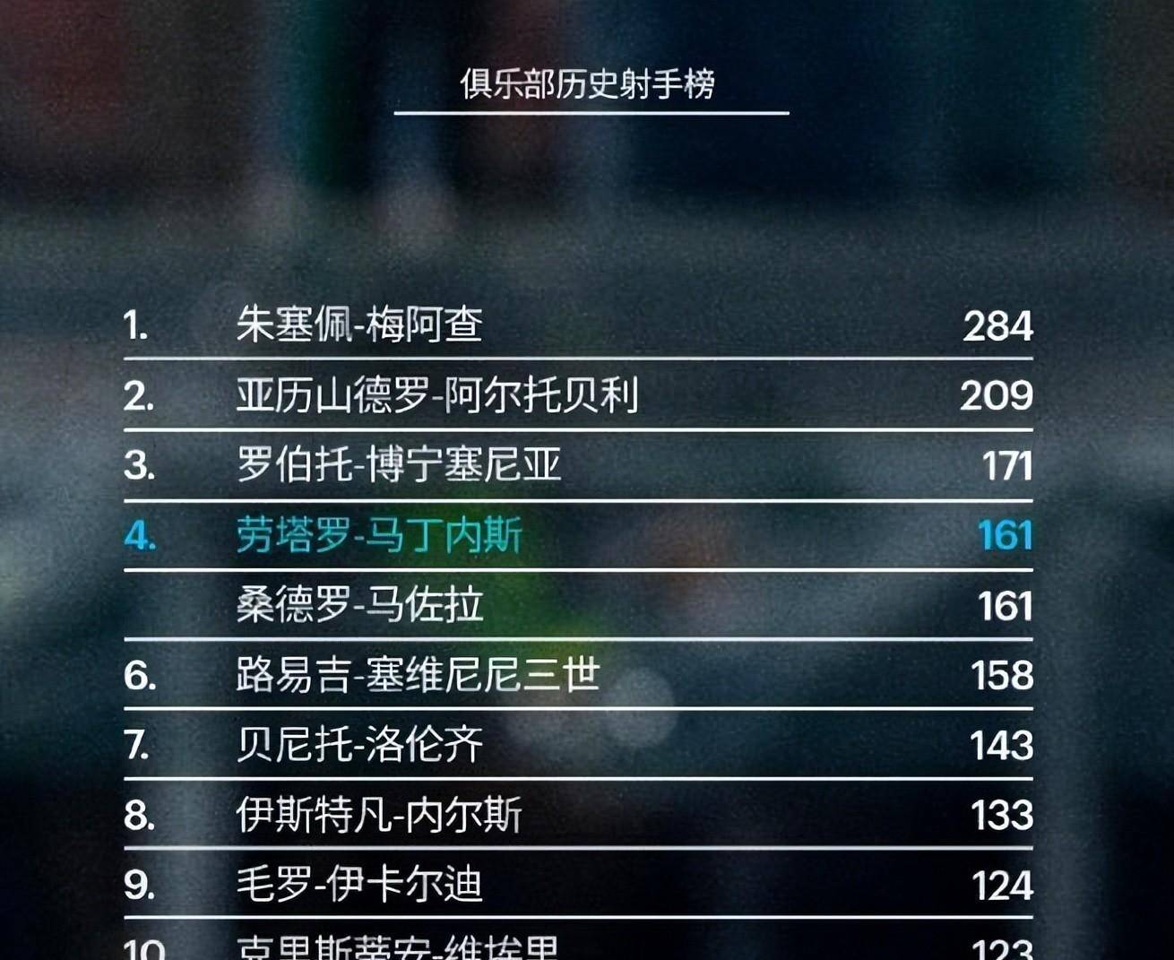 九游体育直播官网 -001意超杯国际米兰vs亚特兰大